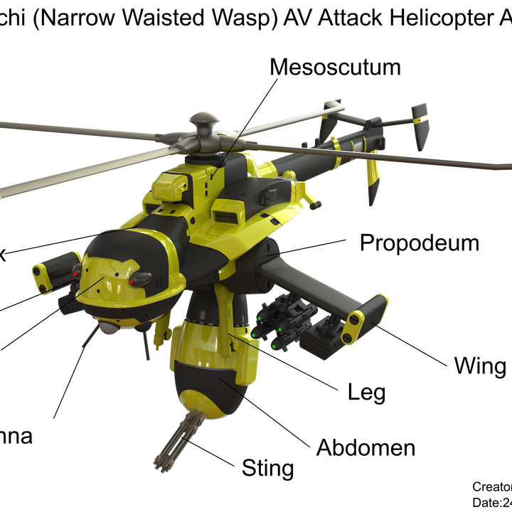 Download Jigabachi AV Attack Helicopter von LambOfCAD